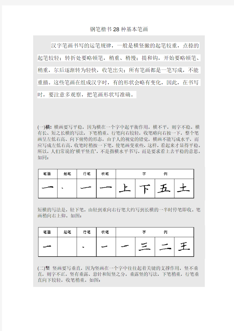 硬笔书法之钢笔楷书28种基本笔画练习