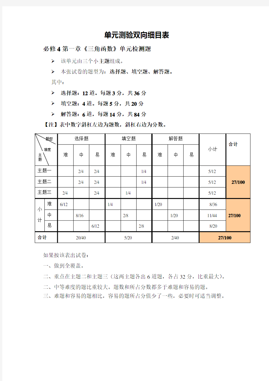 三角函数单元双向细目表