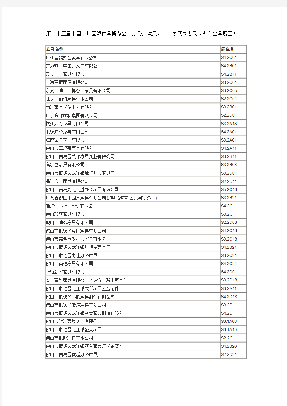 第二十五届中国广州国际家具博览会(办公环境展)——参展商名录