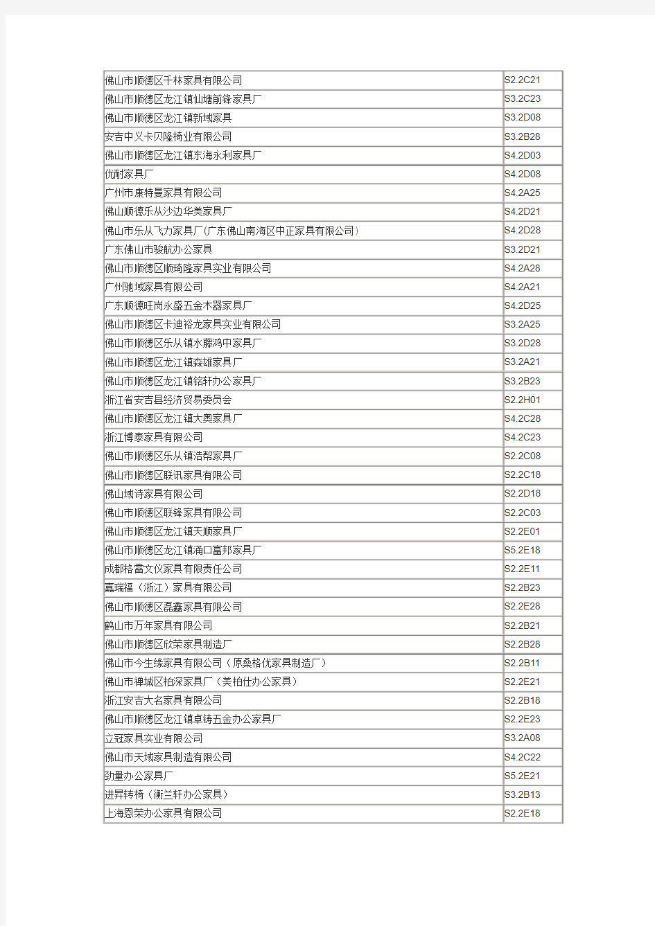 第二十五届中国广州国际家具博览会(办公环境展)——参展商名录