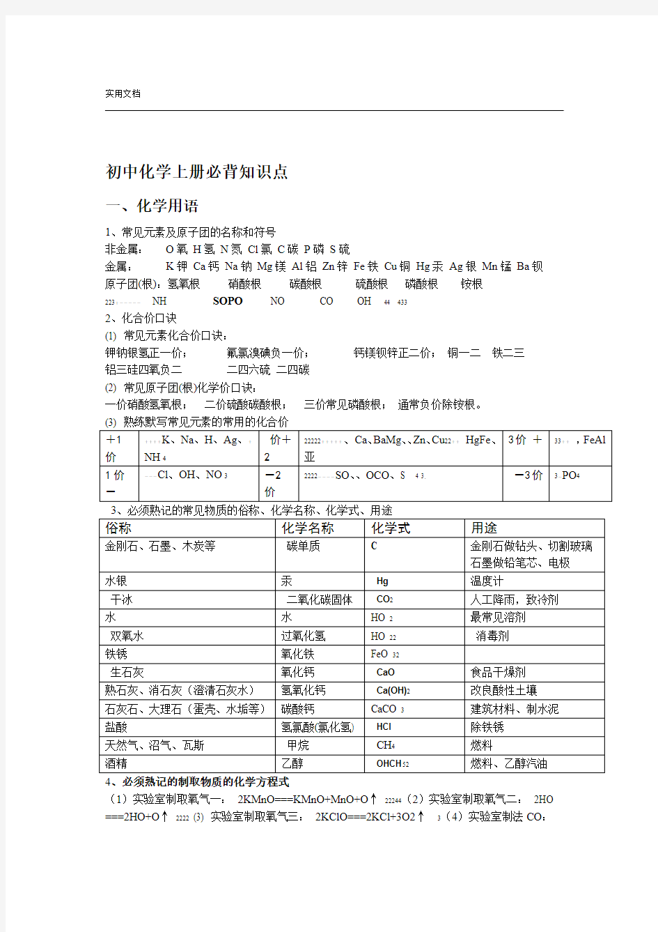 人教版 初三化学全册必背知识点精华