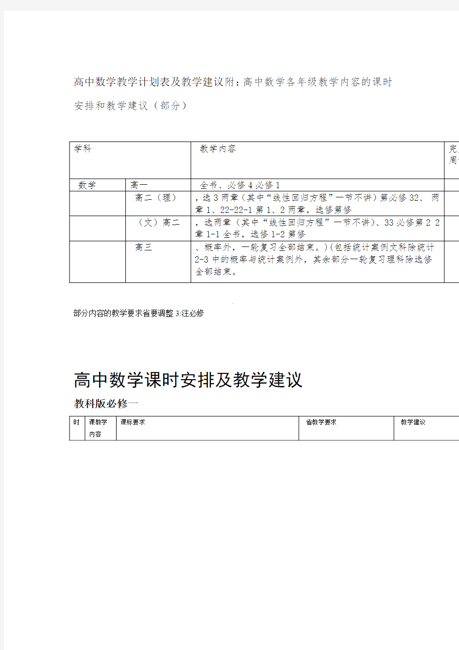 高中数学教学计划及课时安排