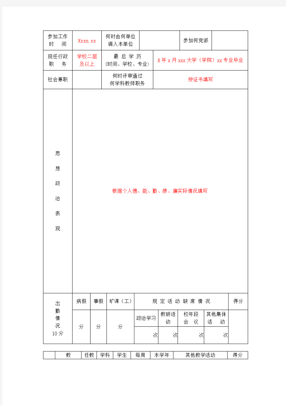 福建省中小学教师职务考评登记表(样表)