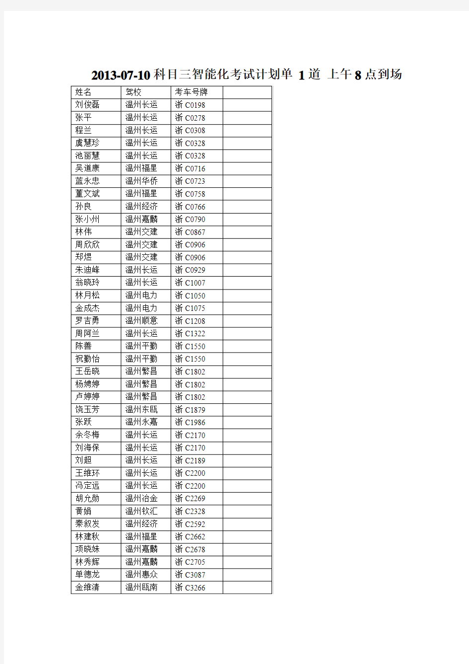 2013-07-10科目三智能化考试计划单1道上午8点到场