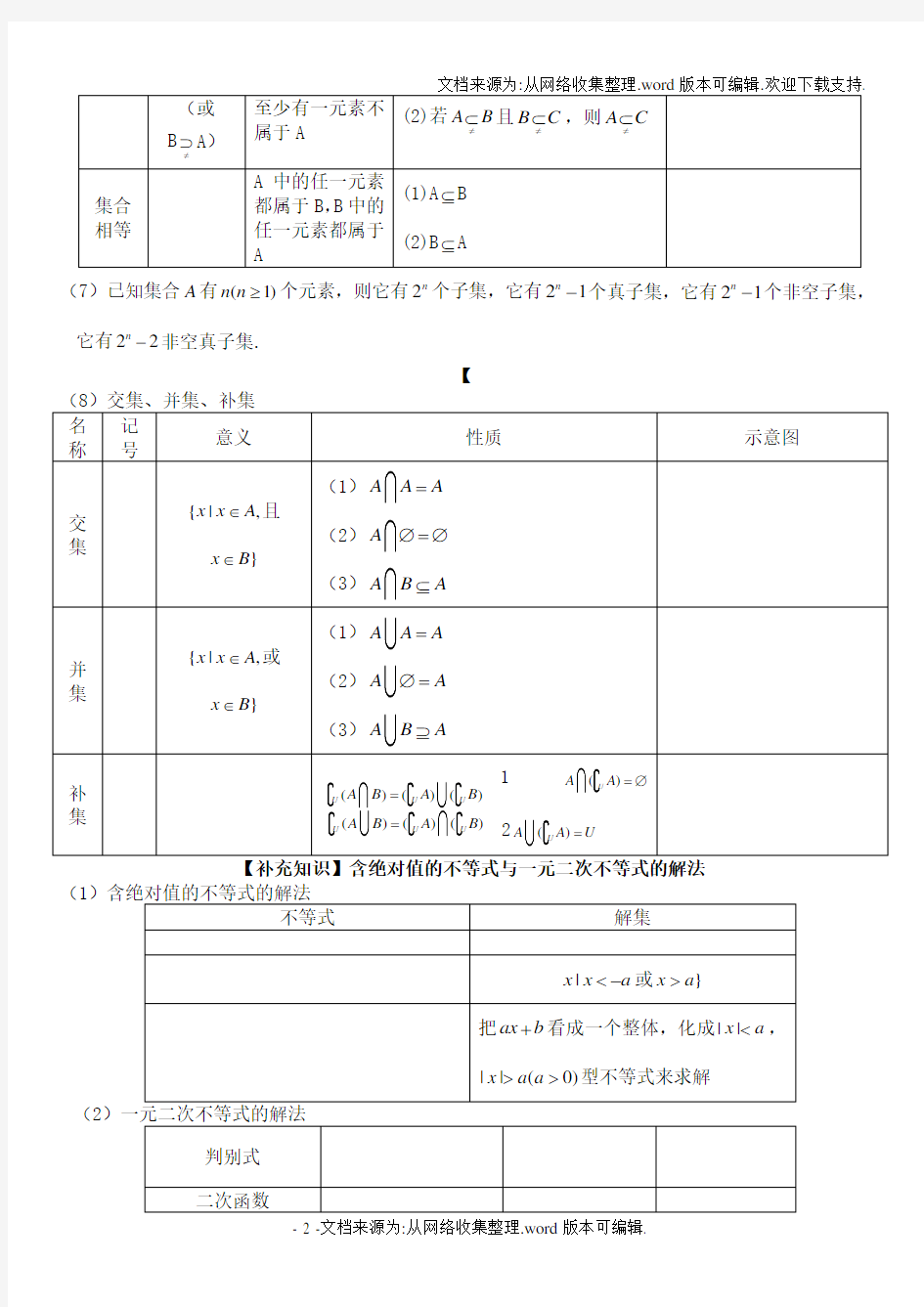 高中数学必修一必修四知识点总结