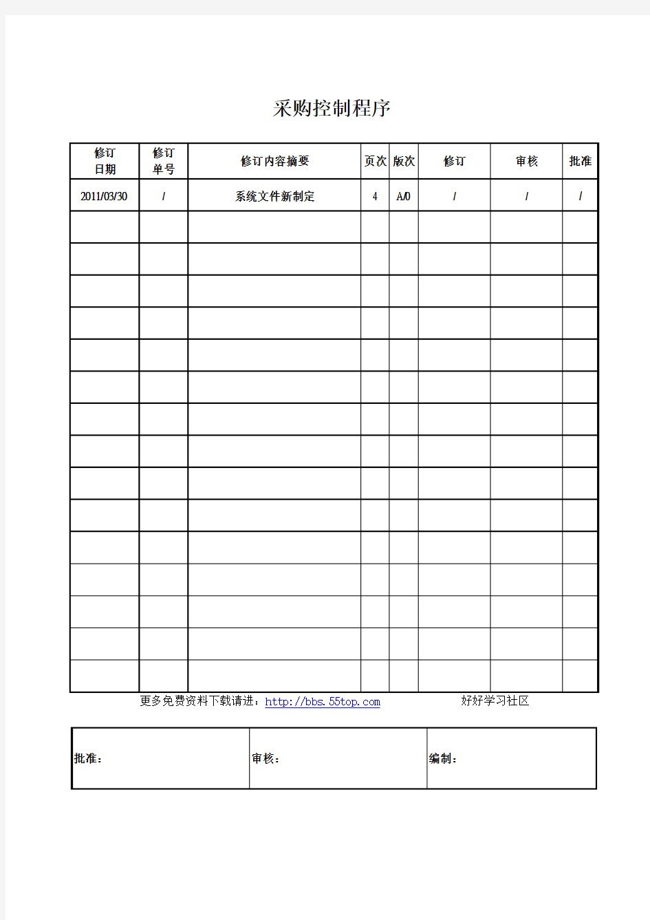 能源公司采购控制程序