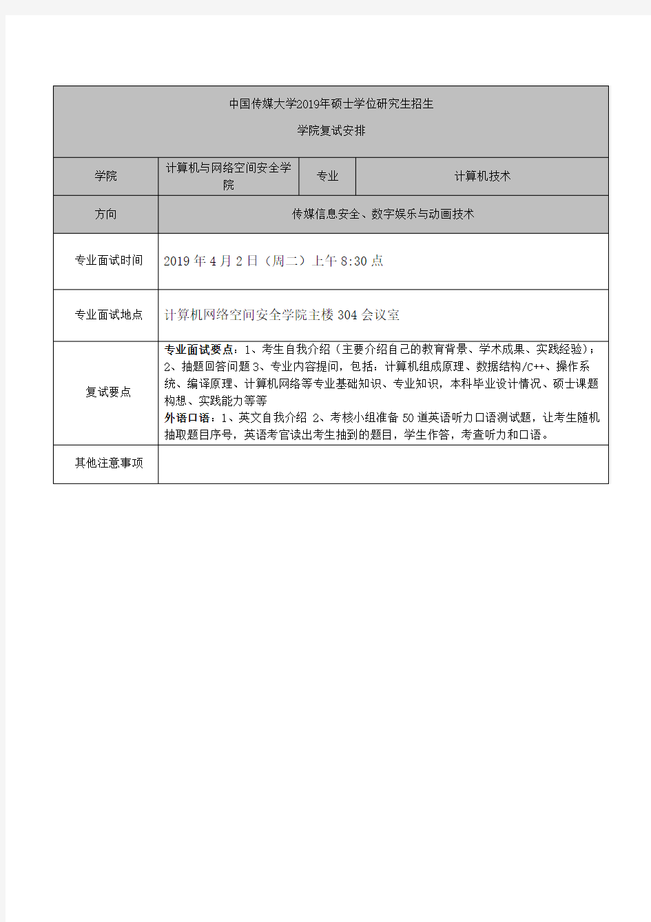 中国传媒大学2019年硕士学位研究生招生计算机与网络空间安全学院复试安排