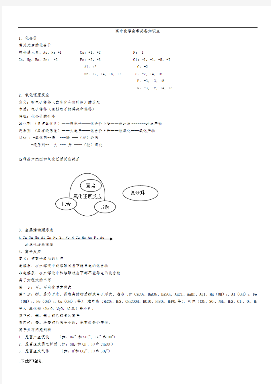 高中文科化学会考必背知识点