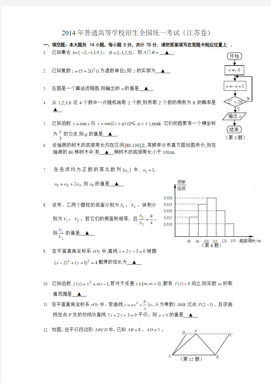2014年江苏高考数学试题及答案