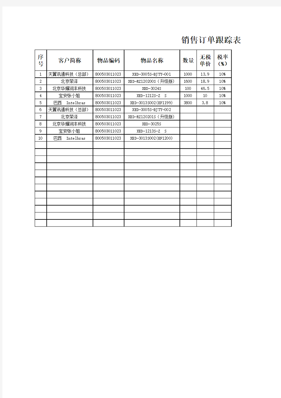 销售订单发货跟踪表