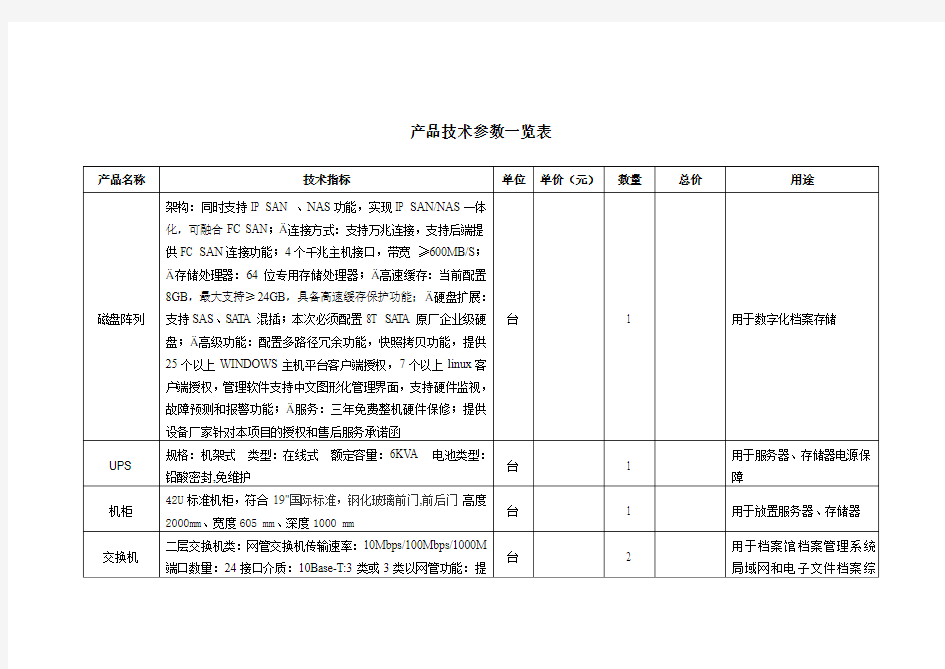 产品技术参数一览表