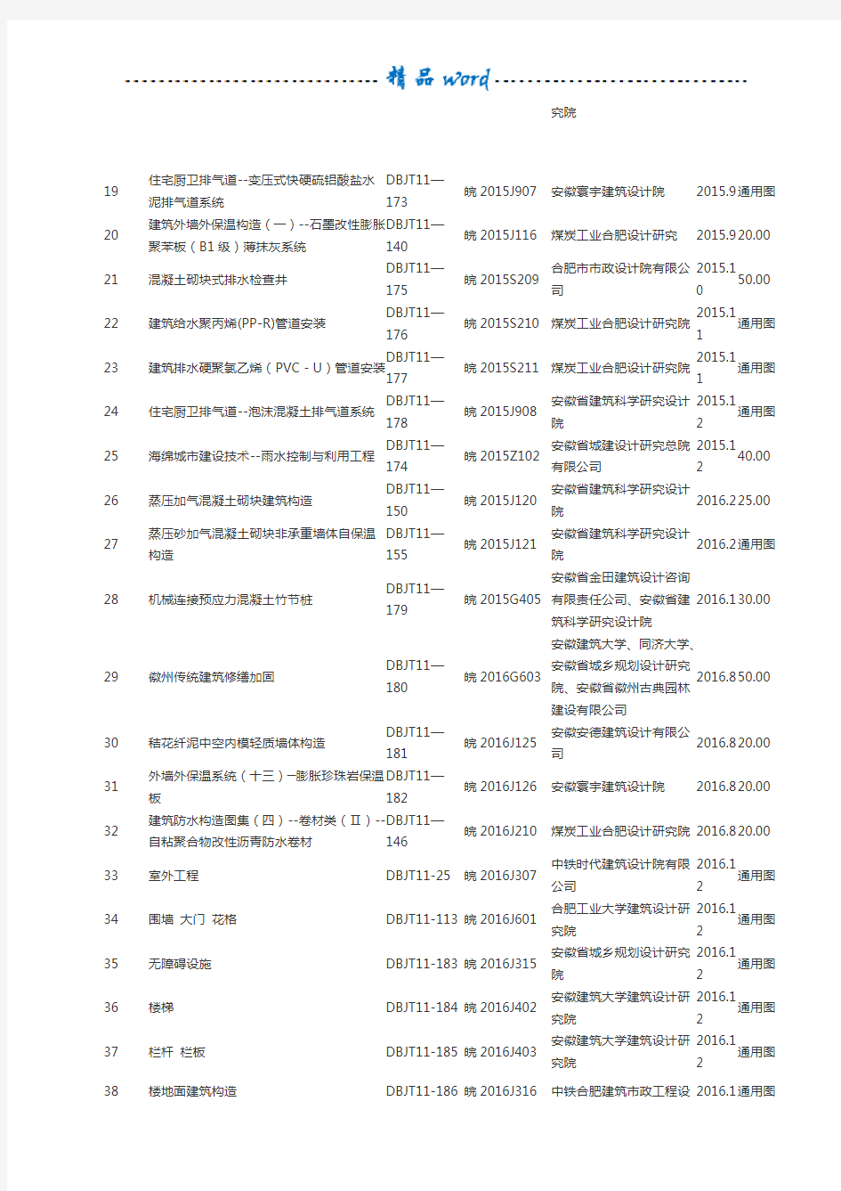 安徽省现行标准设计图集目录 (2017.1)