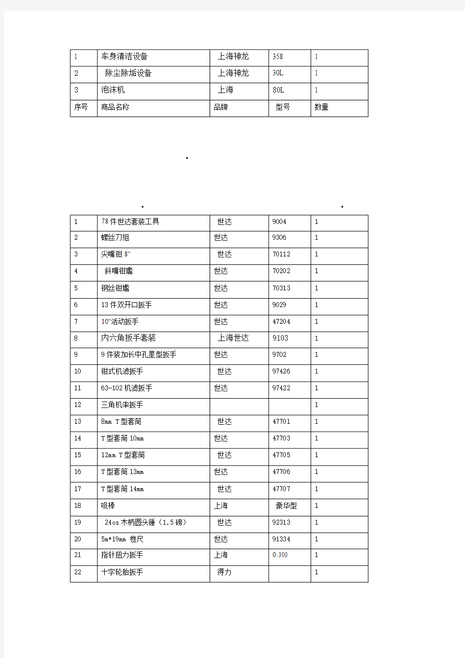 维修设备清单