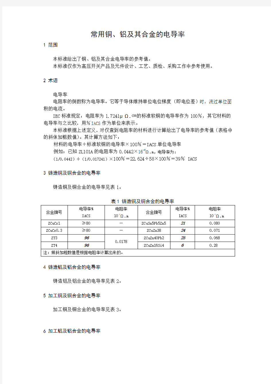 有色金属铜及铜合金、铝及铝合金的导电率