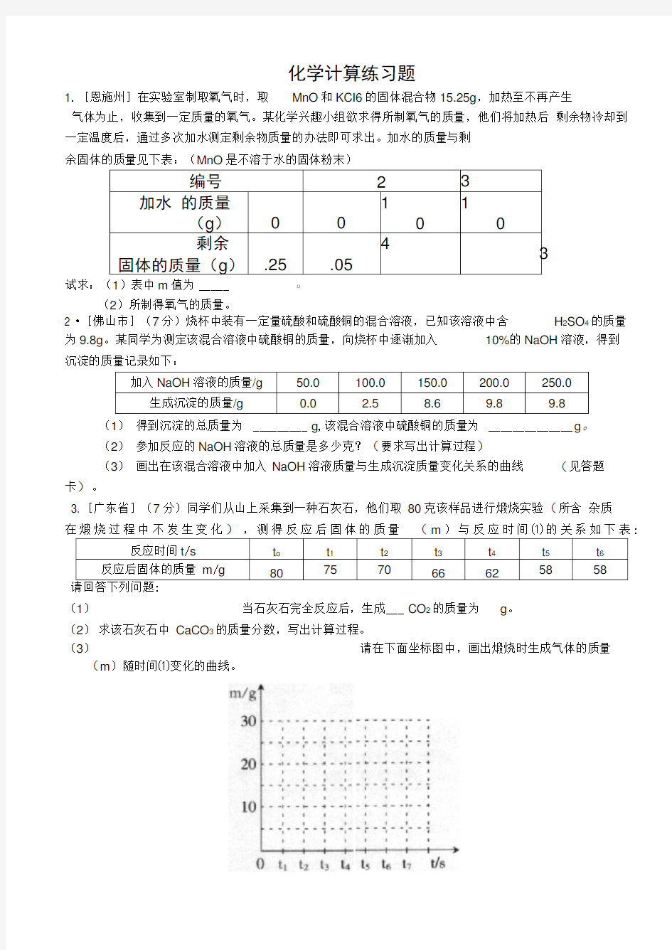 中考化学计算题及答案