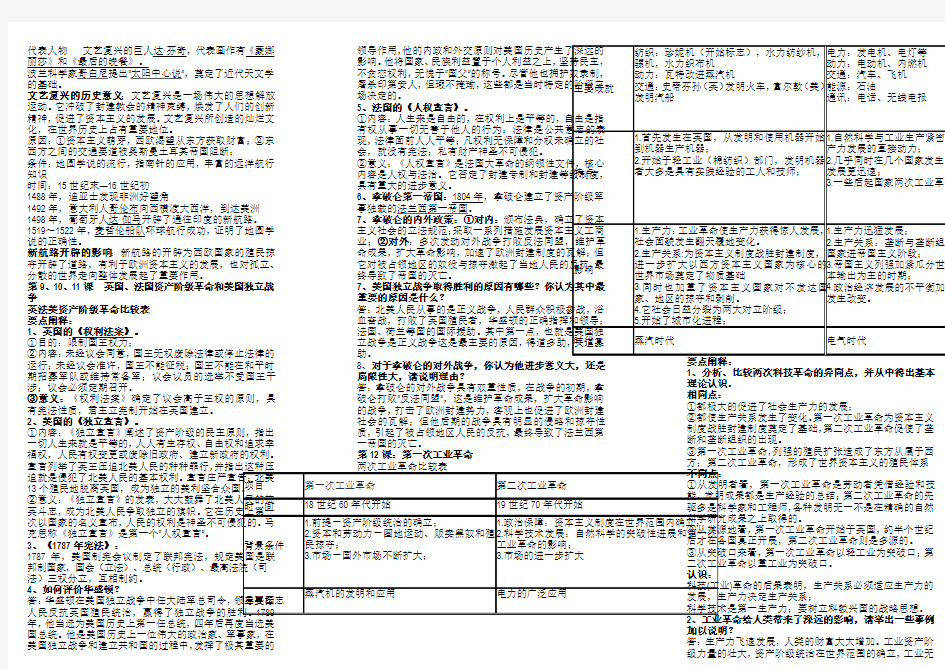 岳麓版九年级历史上册复习资料打印版经典大纲知识点