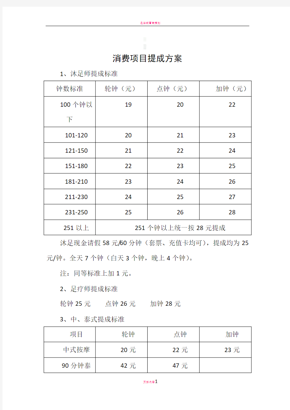 足浴店消费项目提成方案