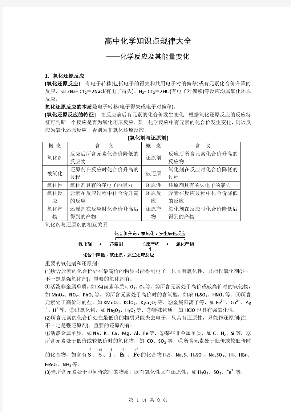 【化学】高中知识点规律大全(1)——《化学反应及其能量变化》