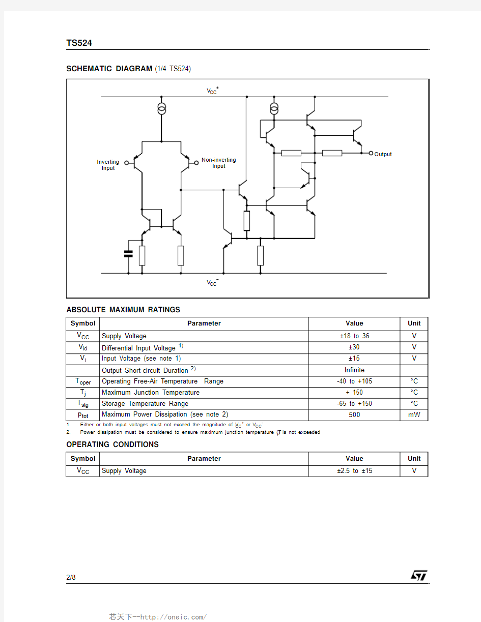 TS524IDT,TS524IDT,TS524IDT,TS524ID,TS524IN, 规格书,Datasheet 资料