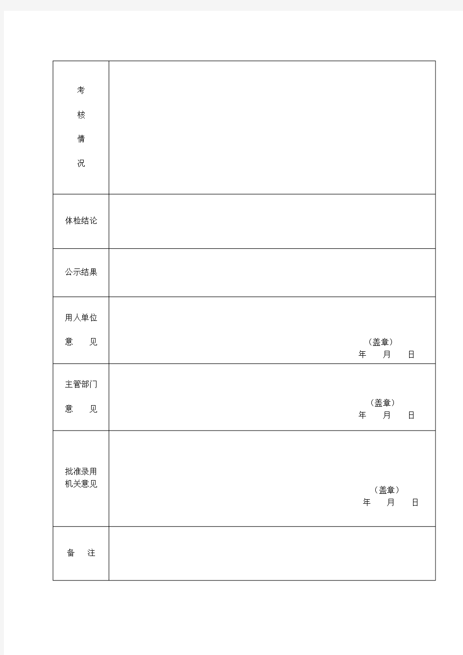 事业单位工作人员录用审批表