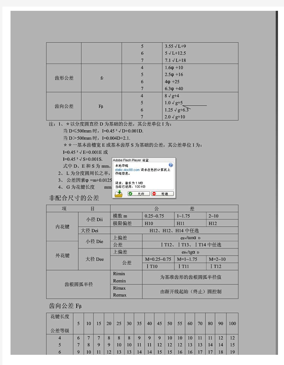 渐开线花键设计计算公式