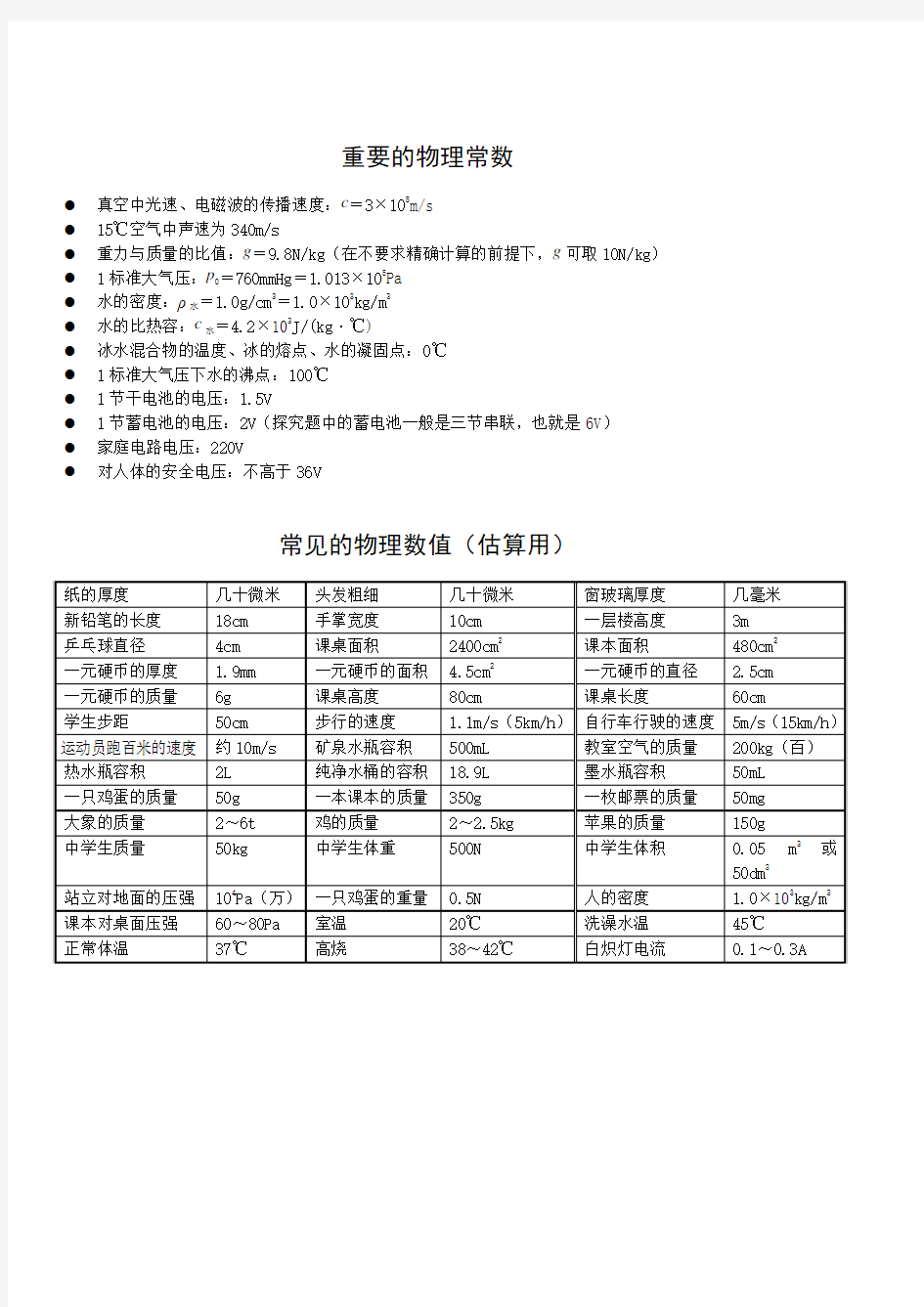 初中物理常数、估测物理量汇总