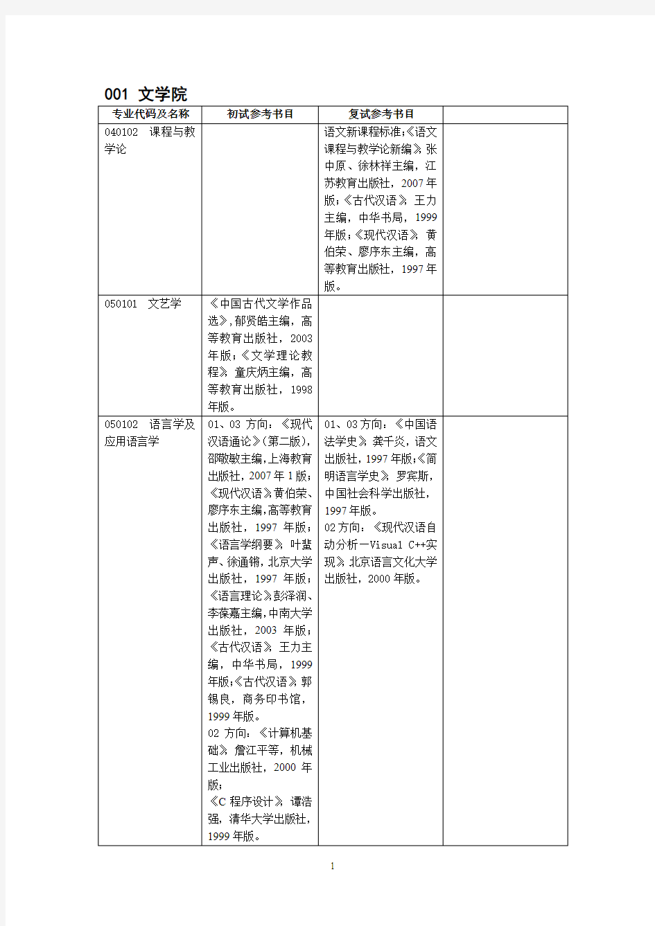 南京师范大学参考书目