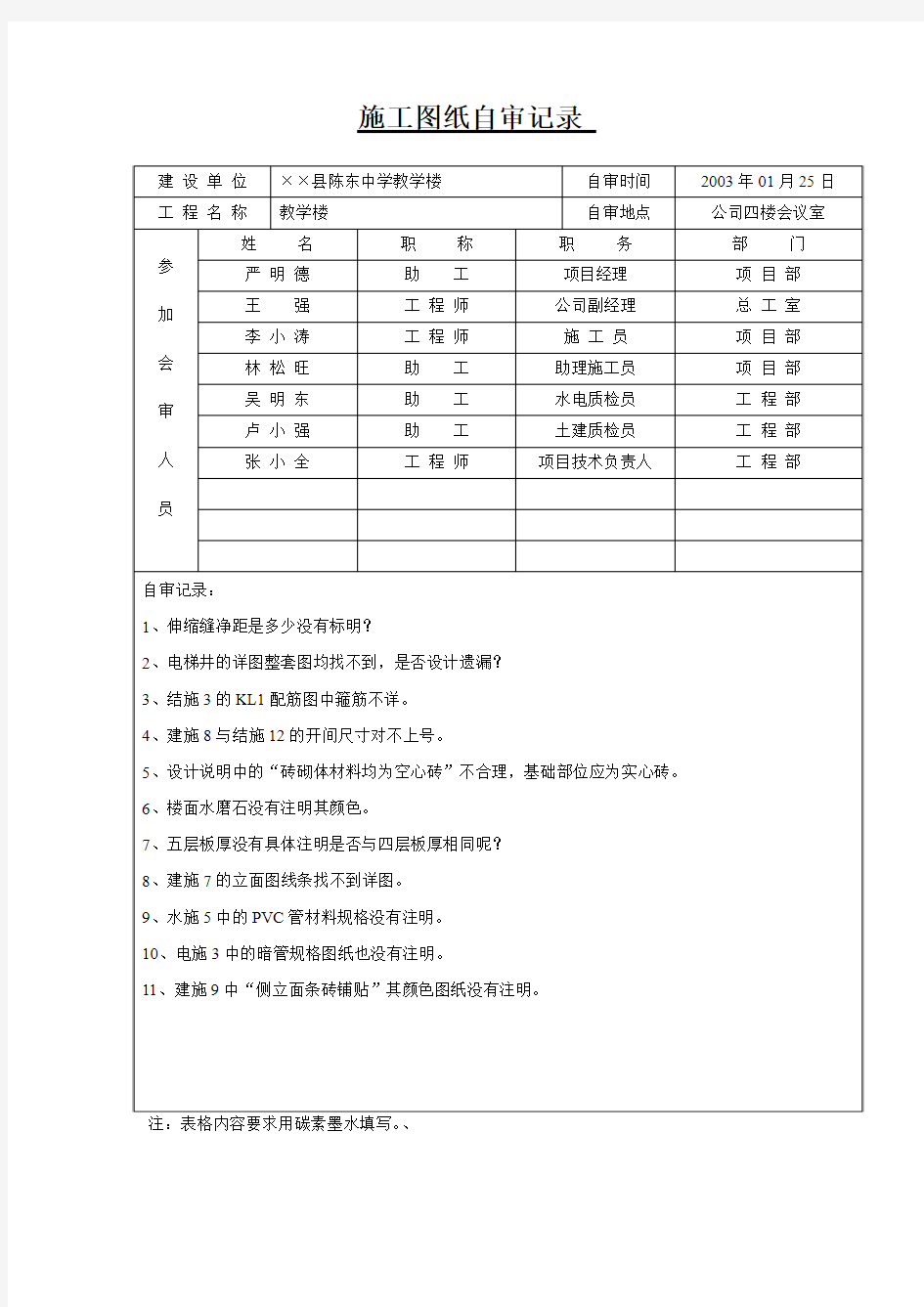 施工图纸自审记录(范本表格)