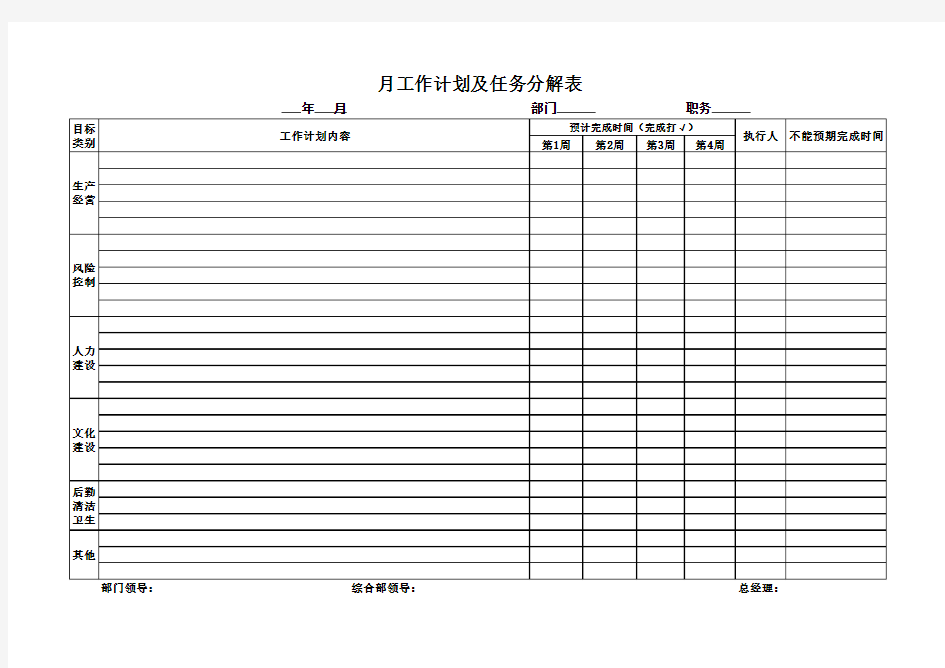 5、部门月工作计划及任务分解表