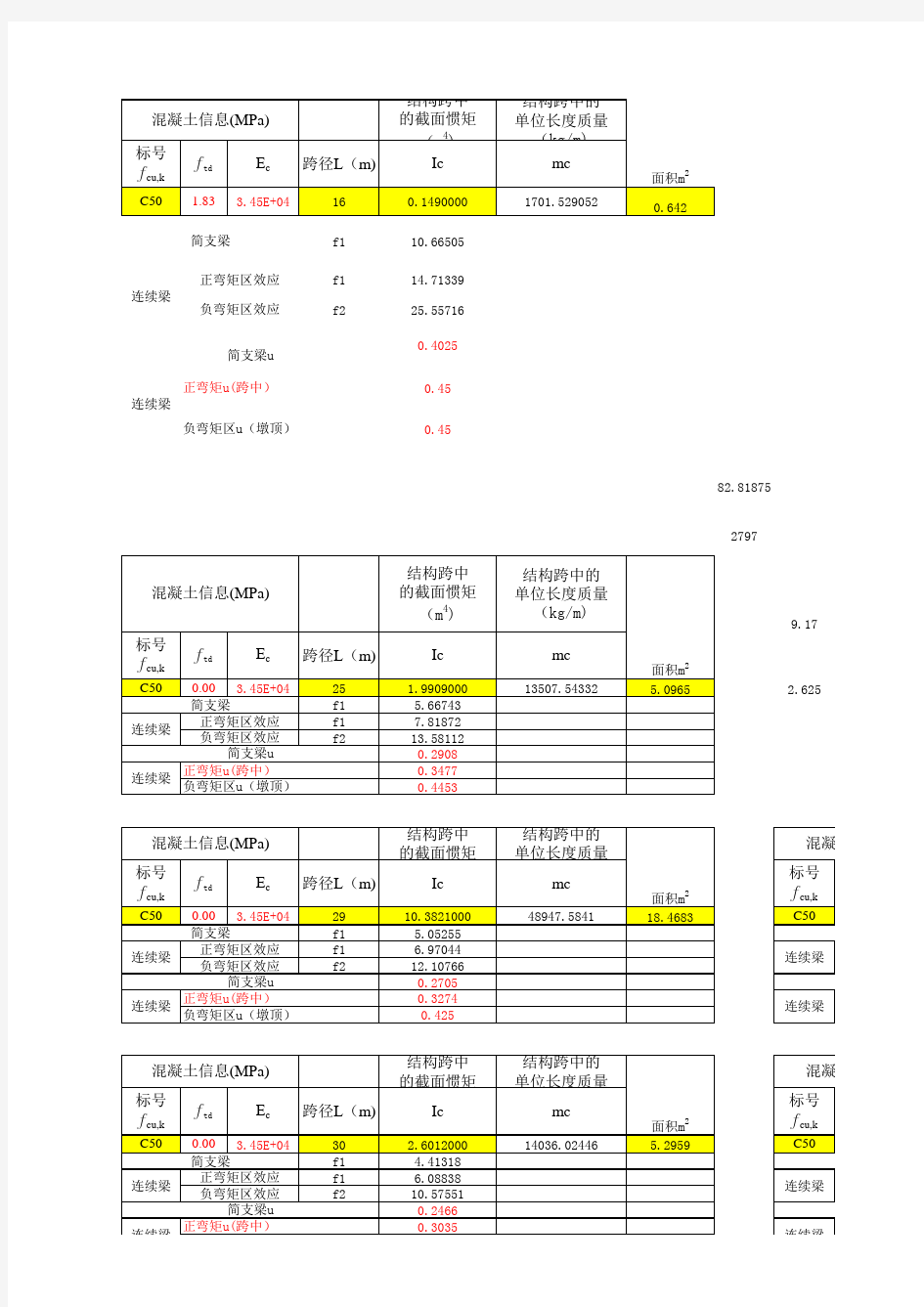 新规范冲击系数计算