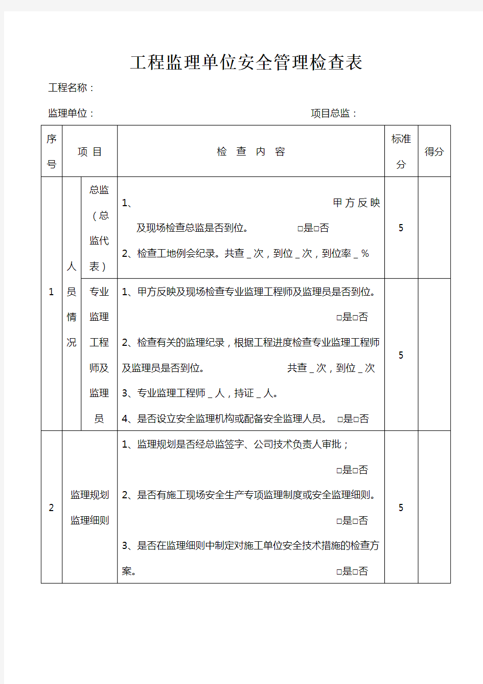 监理单位安全检查记录表