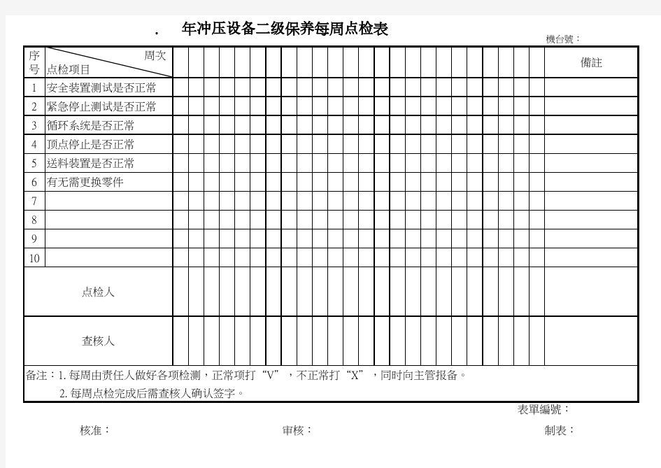 冲压设备二级保养每周点检表