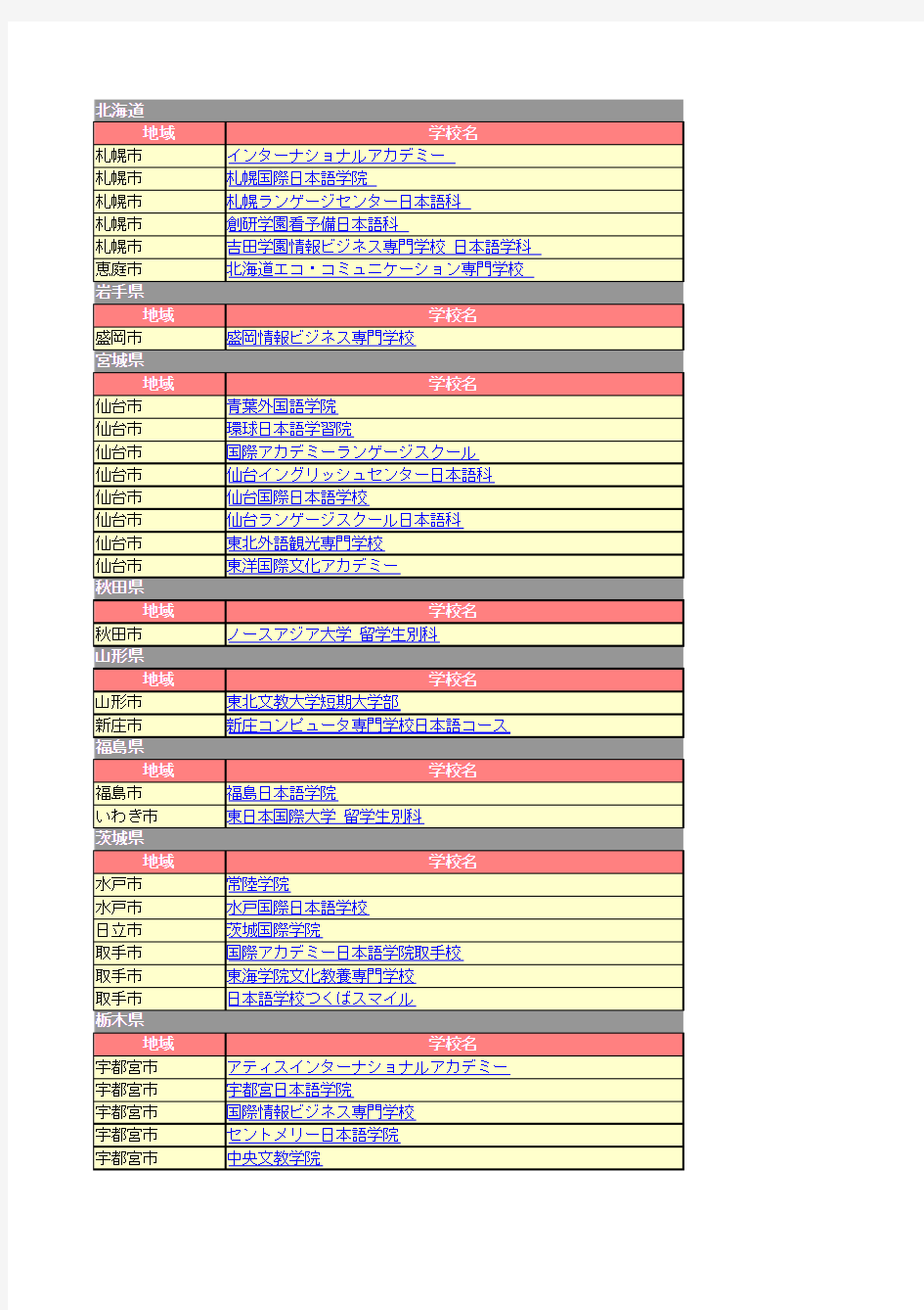 日本全国日本语学校一览表