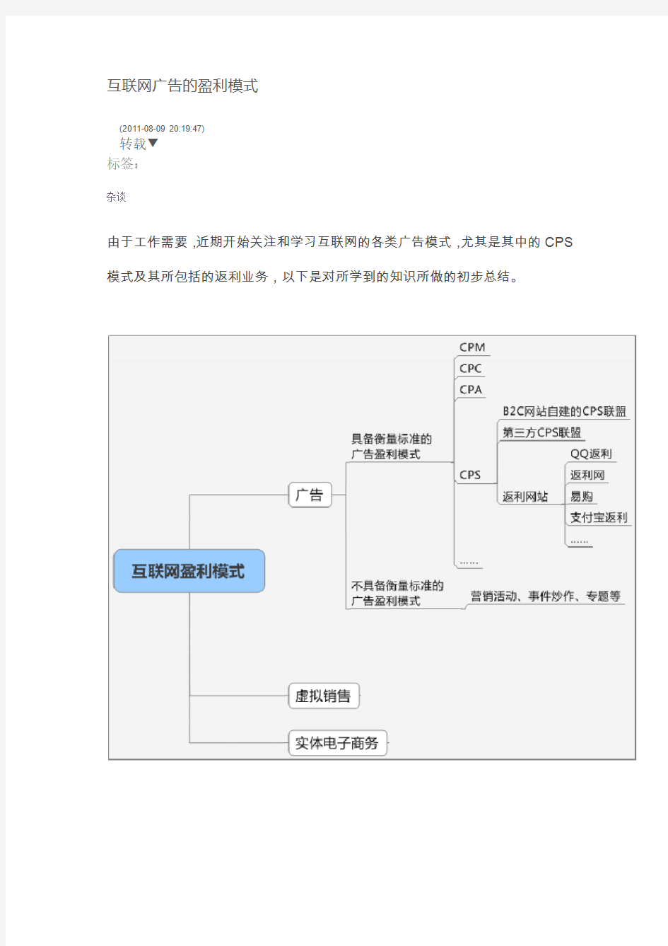 互联网广告的盈利模式