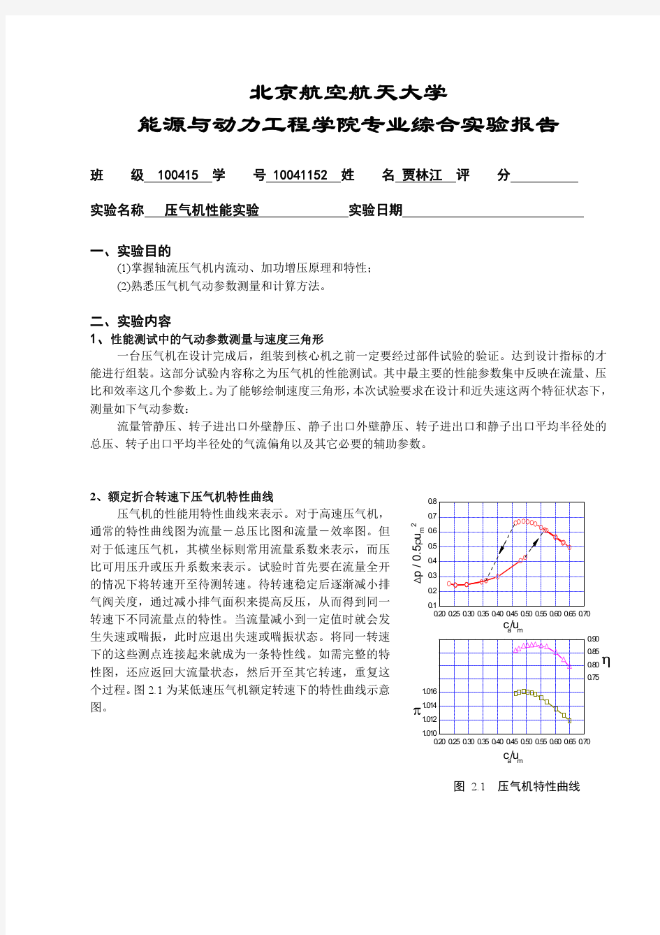 压气机性能试验报告_贾林江