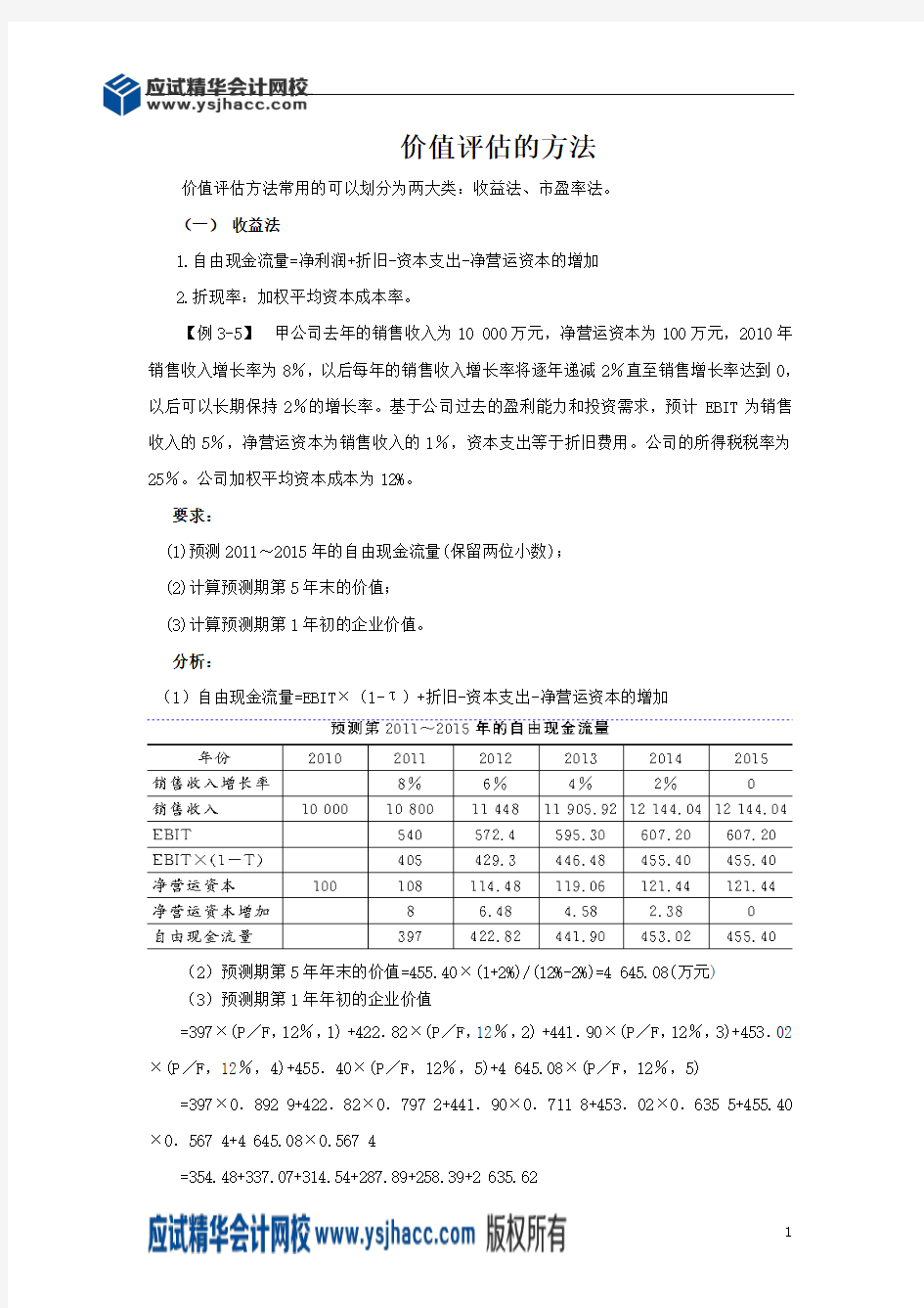 会计领军人才讲义—价值评估的方法【应试精华会计网校】