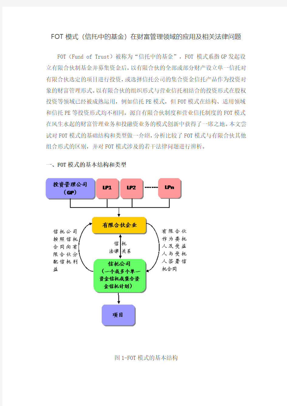 FOT模式(信托中的基金)在财富管理领域的应用及相关法律问题