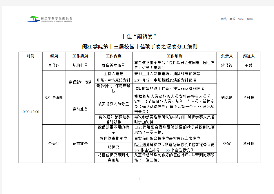 十佳歌手大赛复赛分工细则