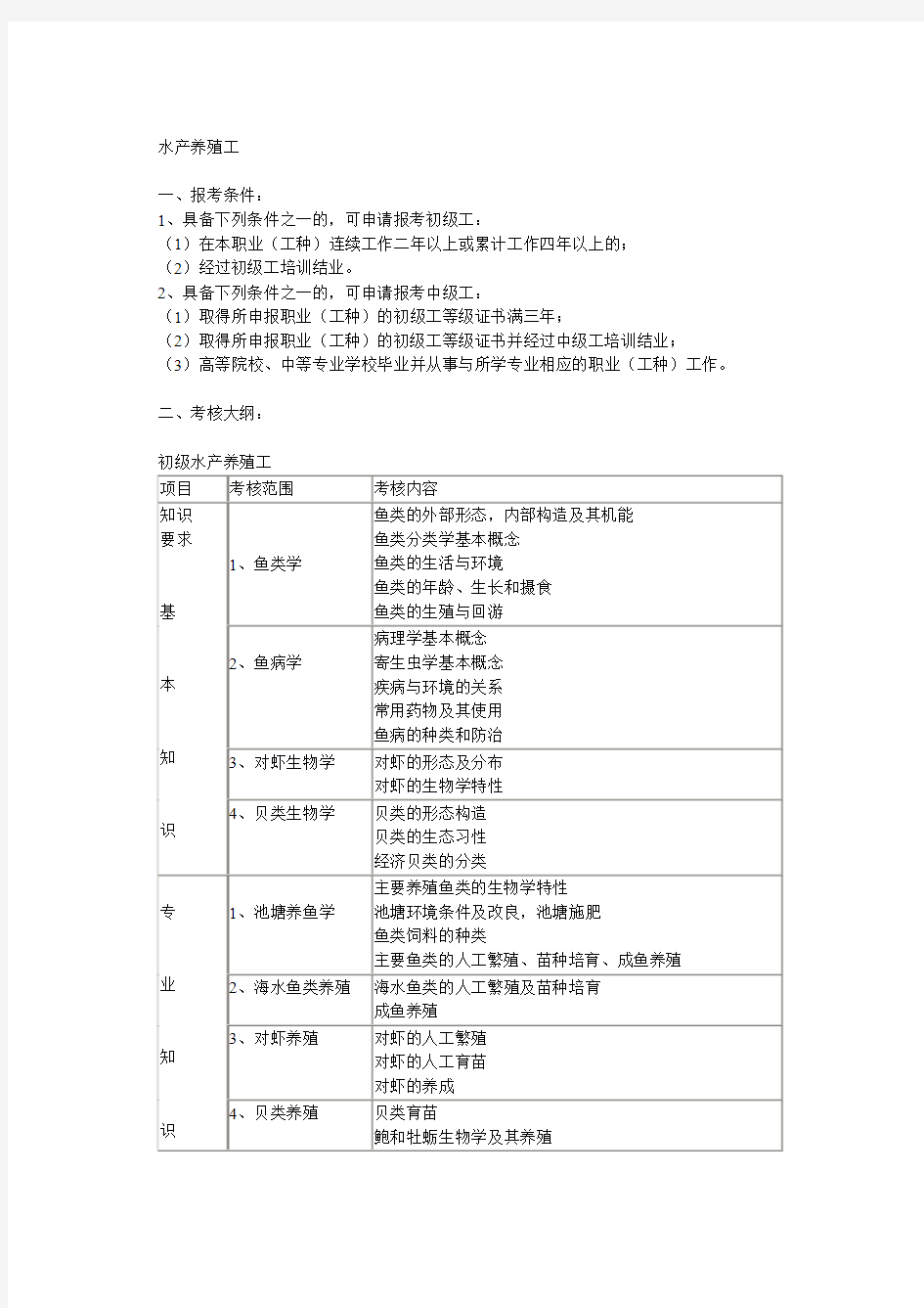 水产养殖工