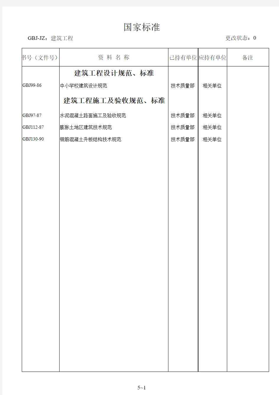 建筑工程规范规程图集有效目录统计表 5.国家标准--建筑工程(GBJ--JZ)