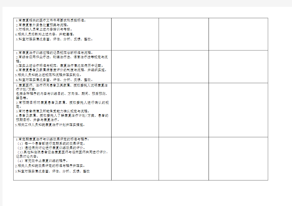 康复医学科管理与持续改进督查表