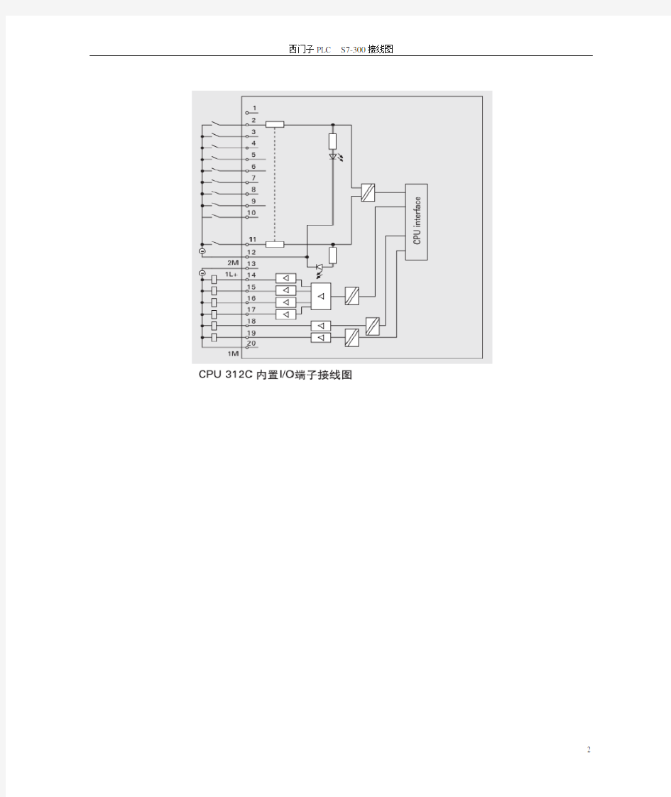 PLC300接线图
