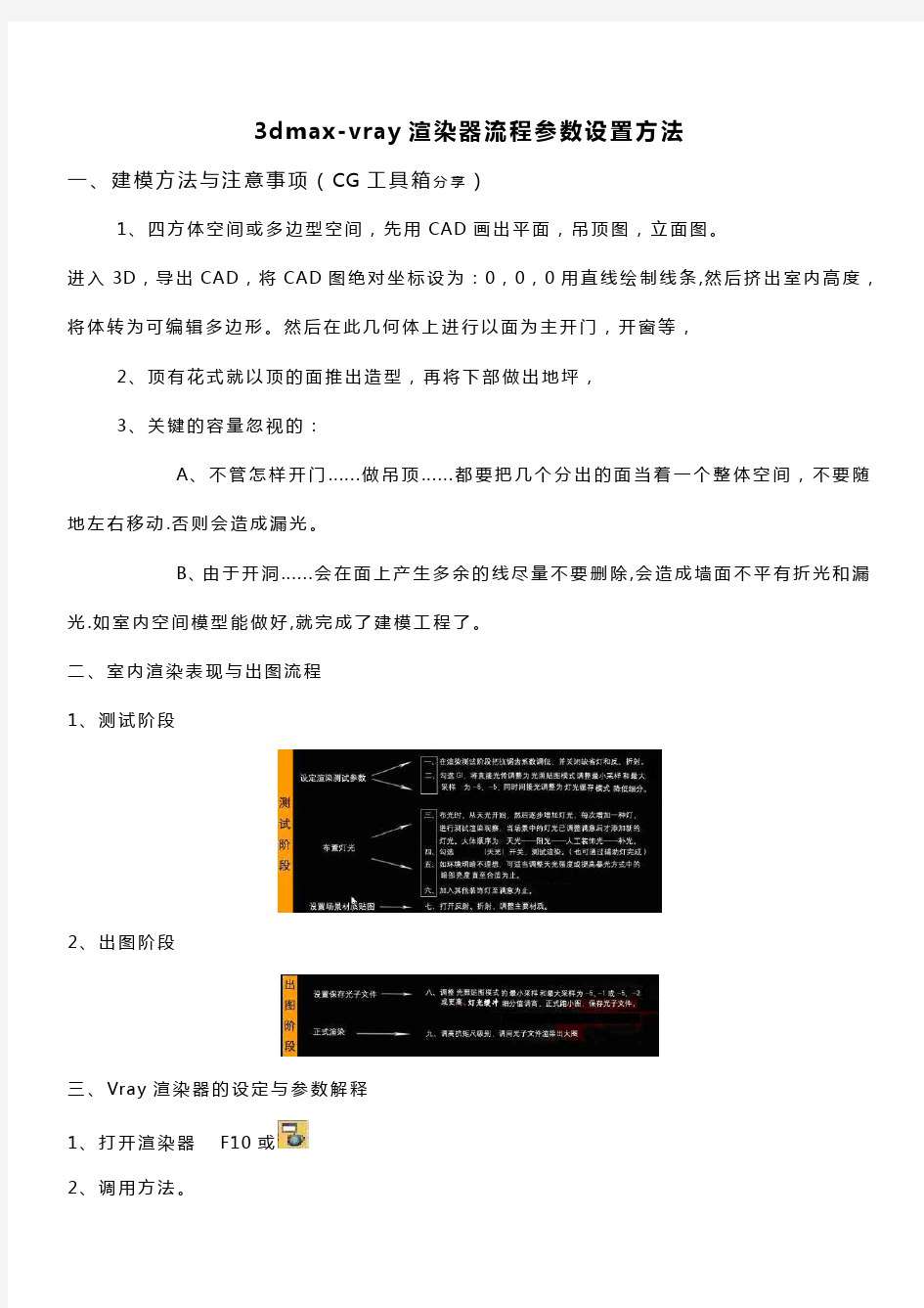 3dmax渲染器流程参数设置方法