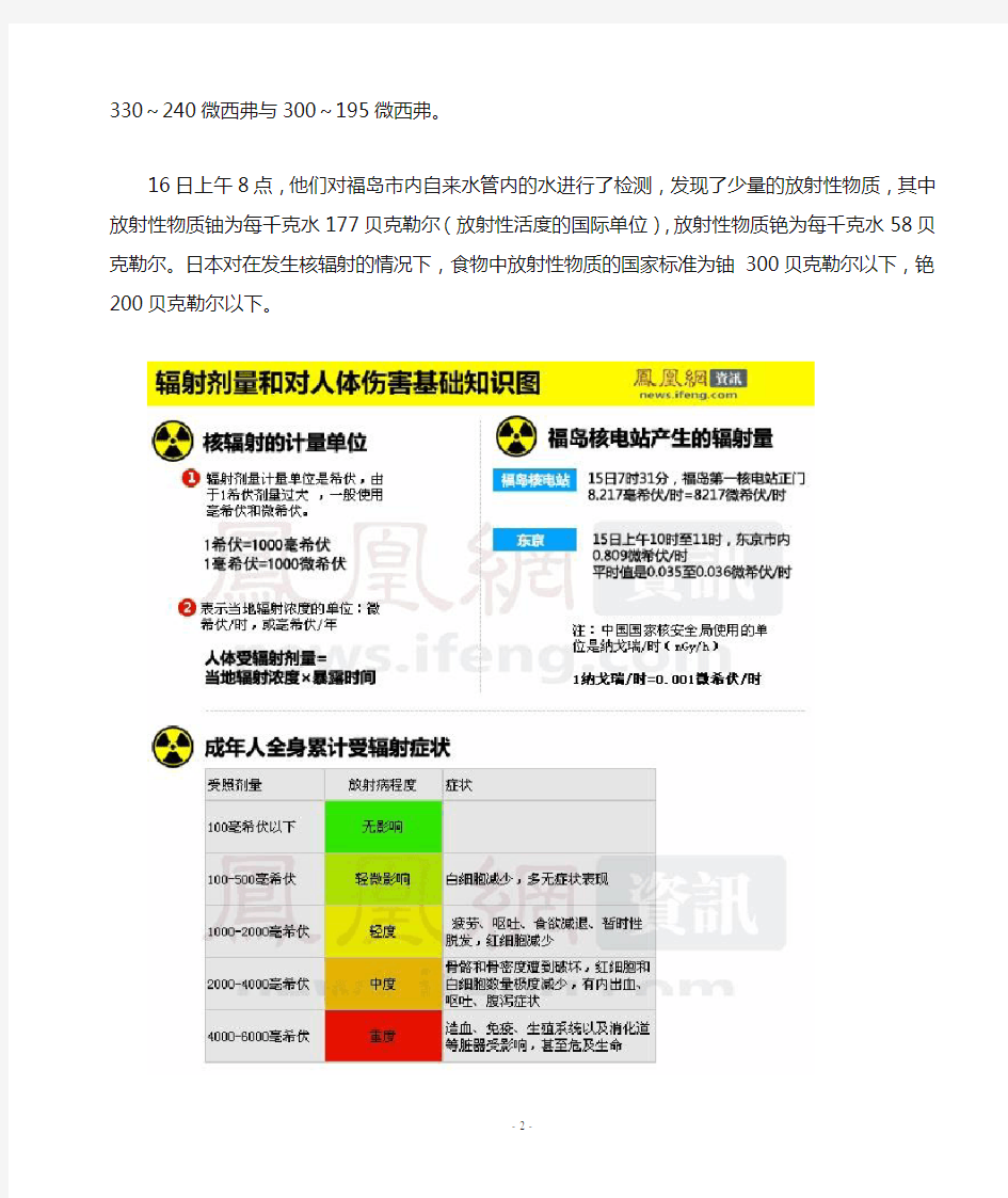 日本核辐射的现状及预防