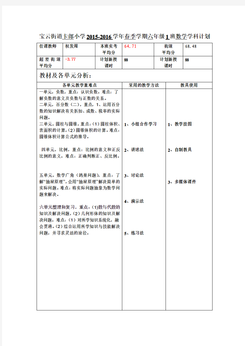 宝云街道卡郎学校学科计划