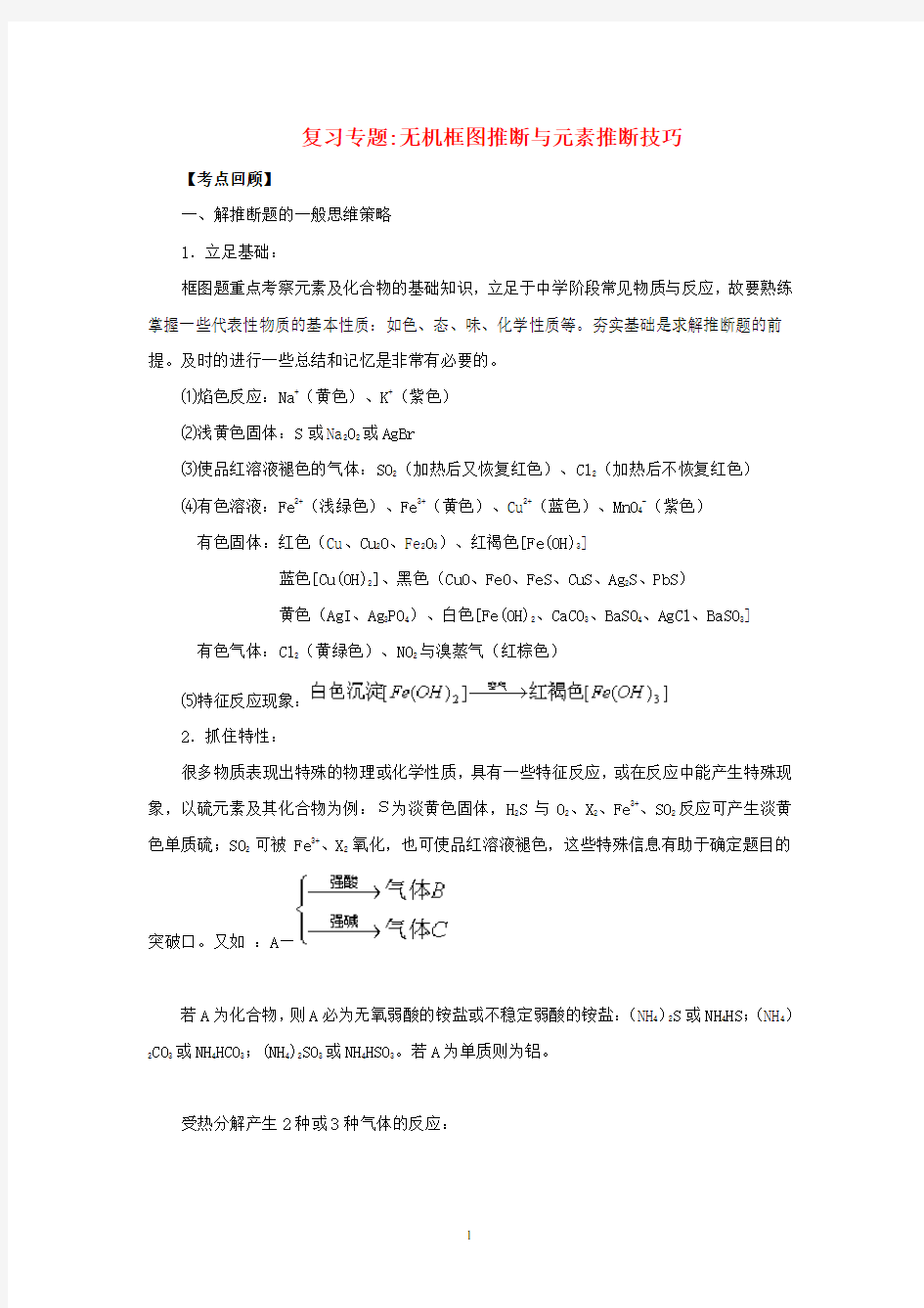 高考化学专题：无机框图推断与元素推断技巧总结