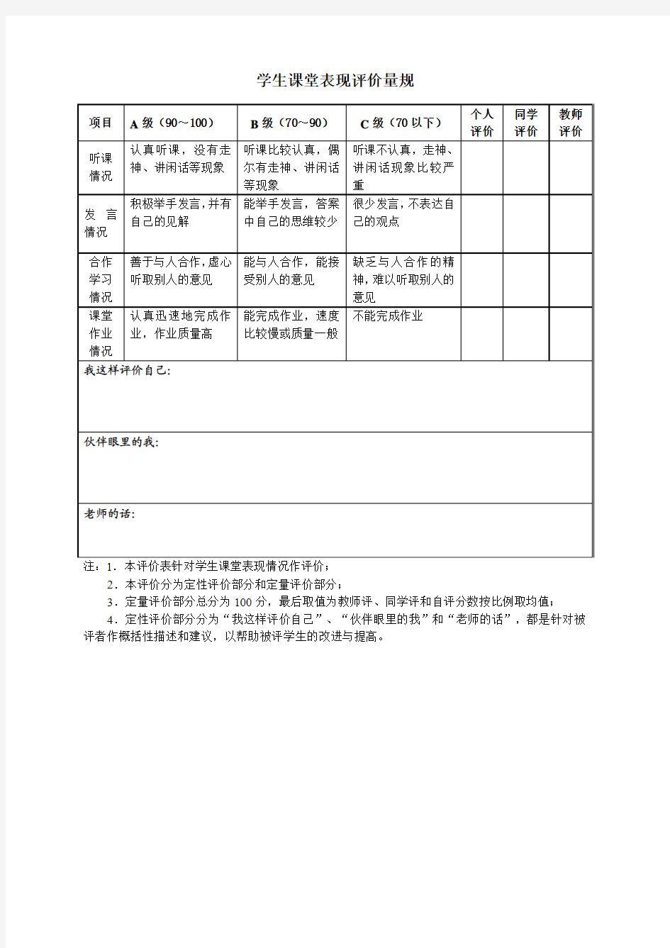 学生课堂表现评价量规