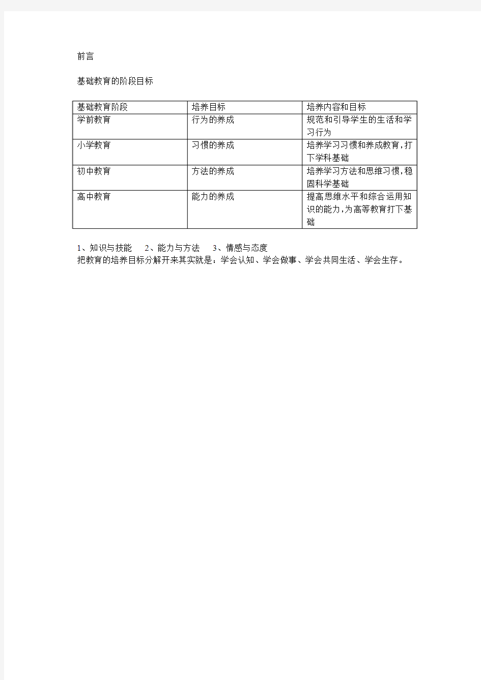 3461系统学习方法