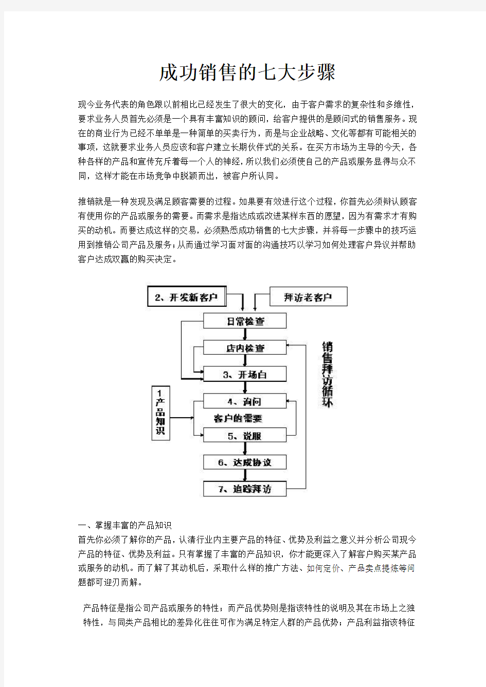 成功销售的七大步骤