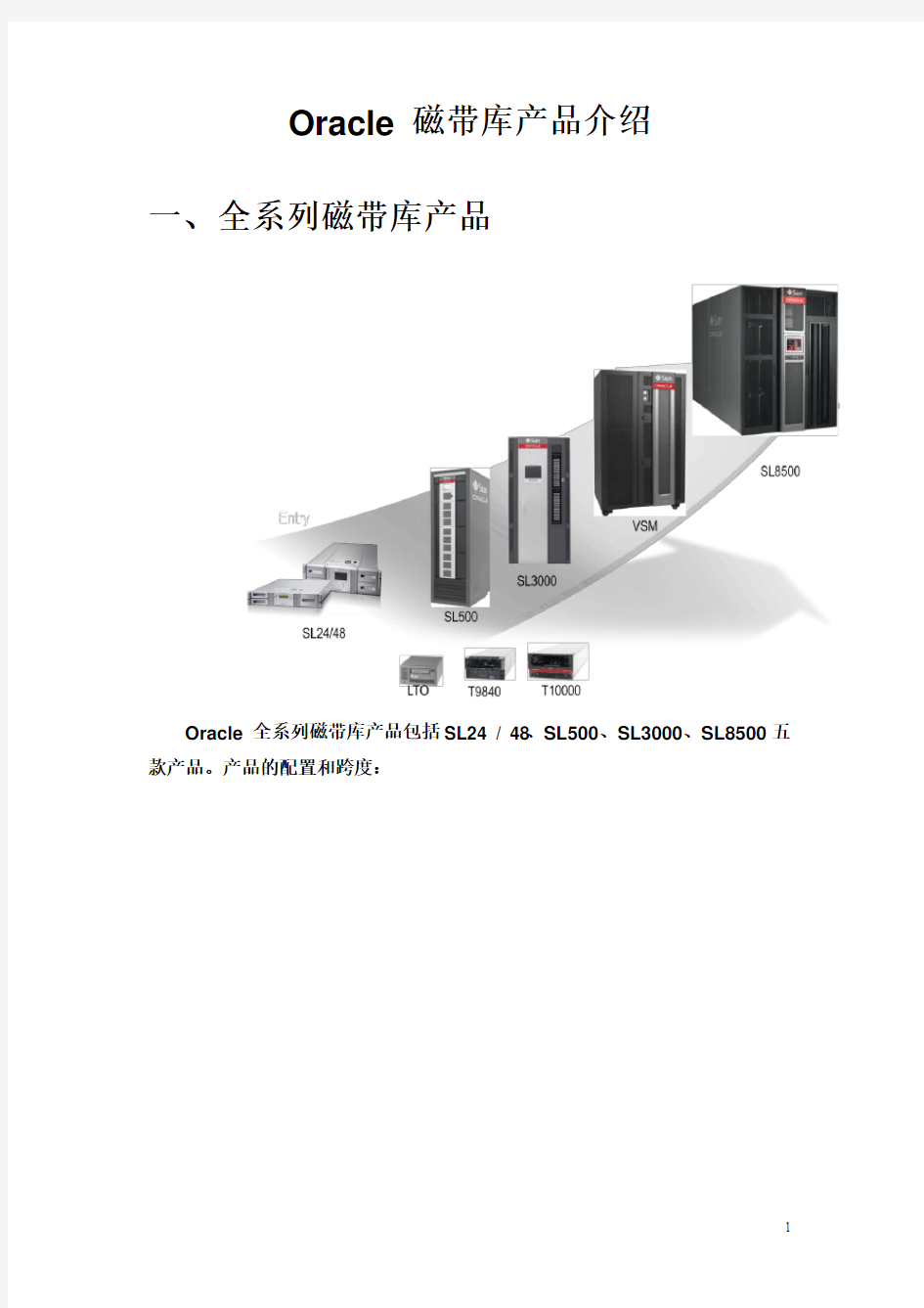 Sun StorageTek 磁带库介绍